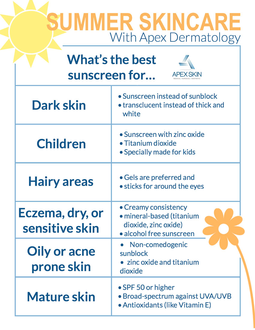 top summer skin tips