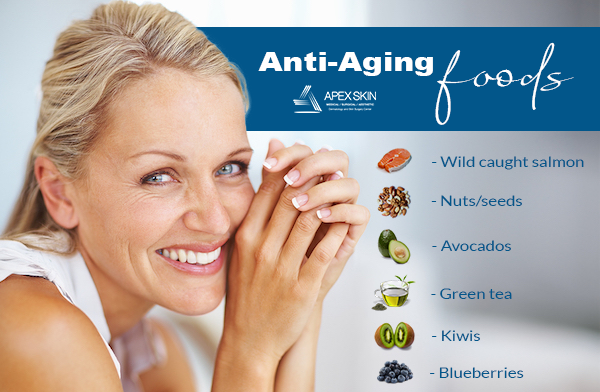 antiaging foods