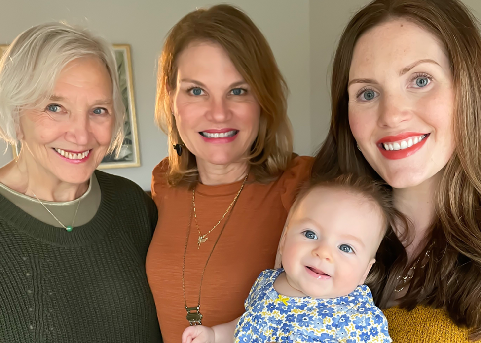 skin care by generation