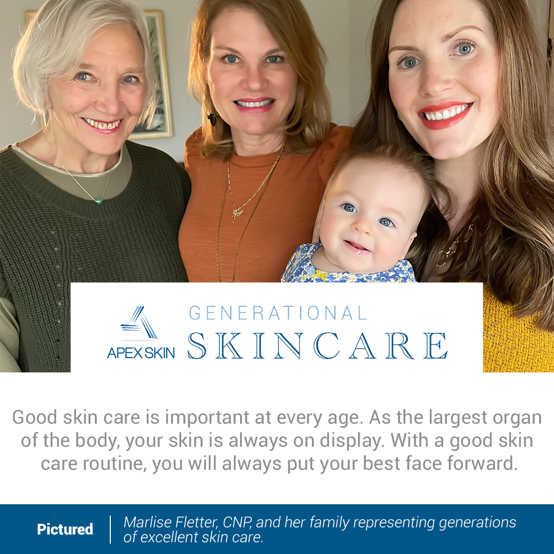 skin care by generation