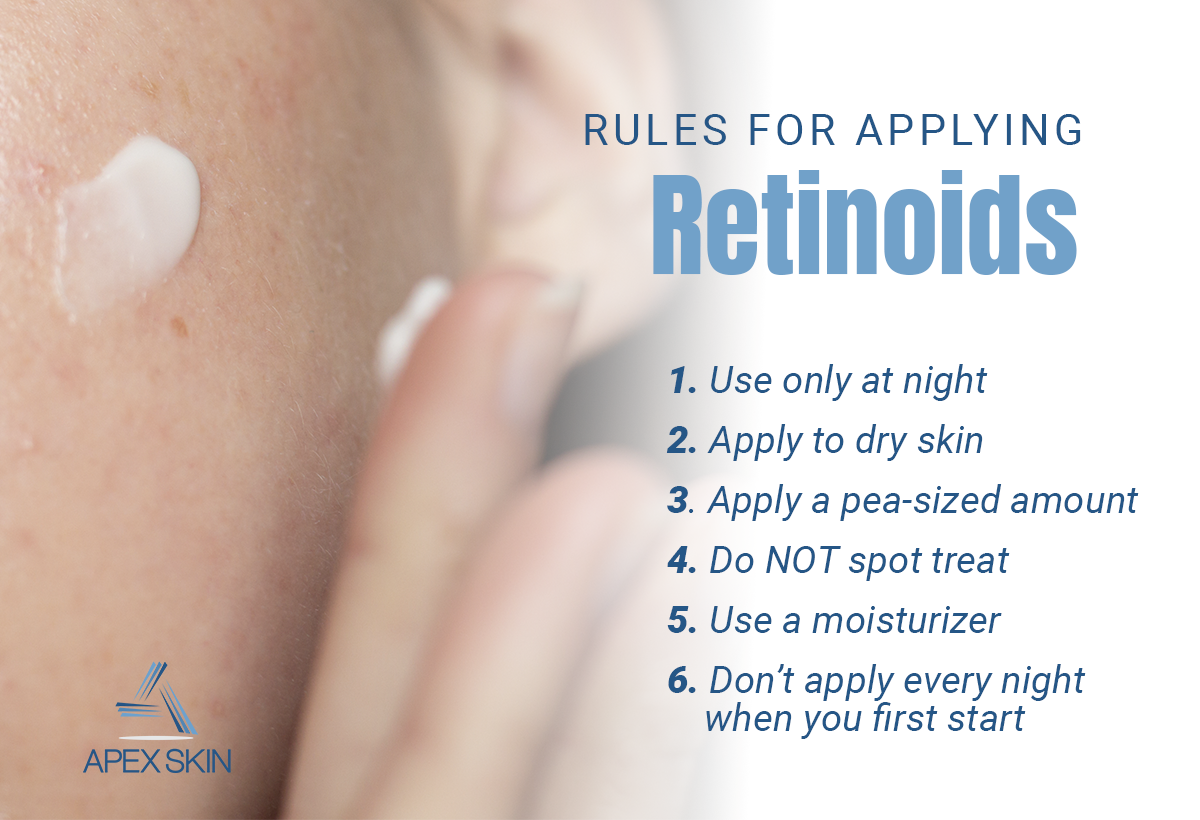 apply retinoids